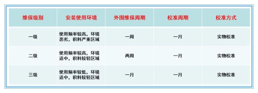 91香蕉视频下载污分級